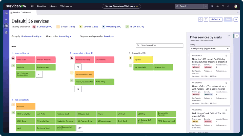 Now Platform – a comprehensive suite of IT management tools, including ITSM and ITOM solutions