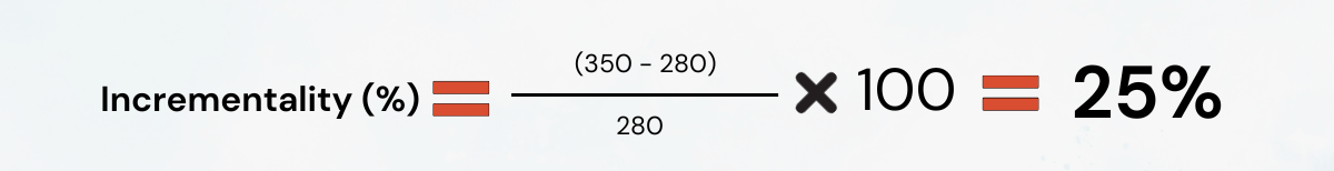 Incrementality Testing - Example With Formula