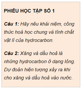 BÀI 20. HYDROCARBON, ALKANE