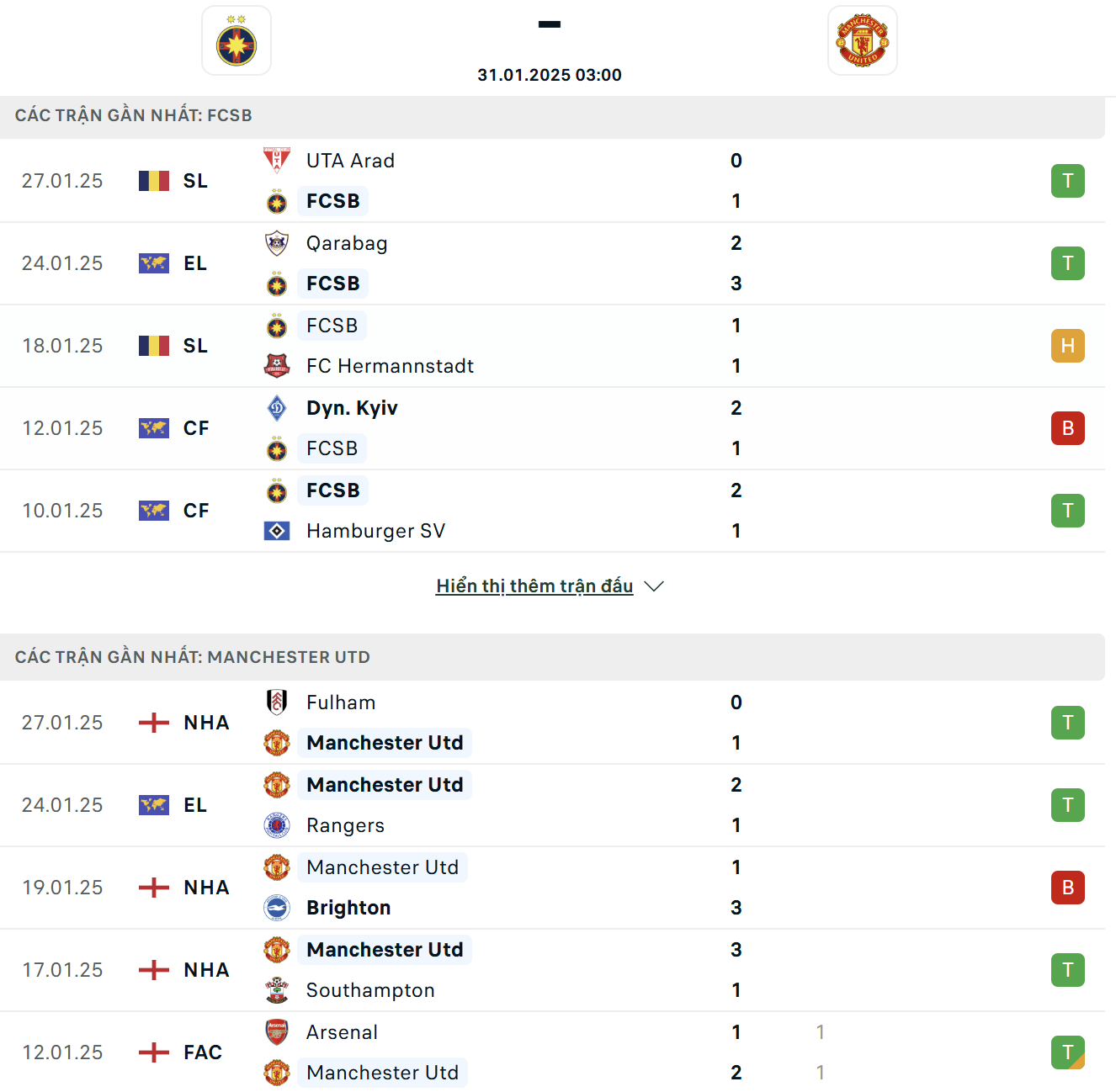 Bucuresti Vs Manchester United