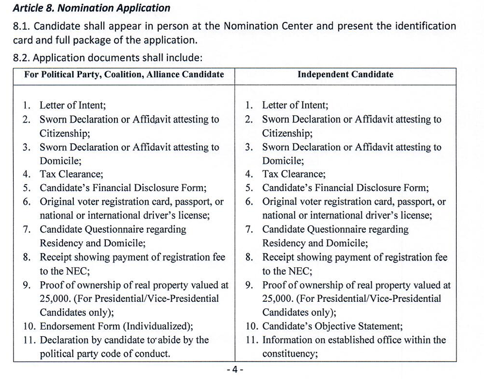 Must candidates be registered voters in constituencies they seek to represent?