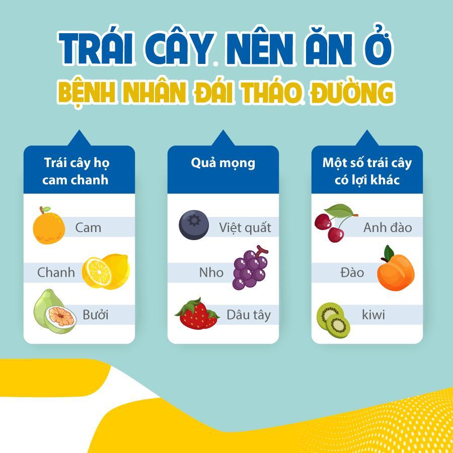 Trái cây họ cam chanh và quả mọng (berry) có lợi cho người đái tháo đường