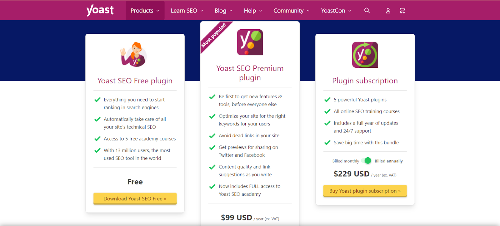 Yoast SEO Pricing