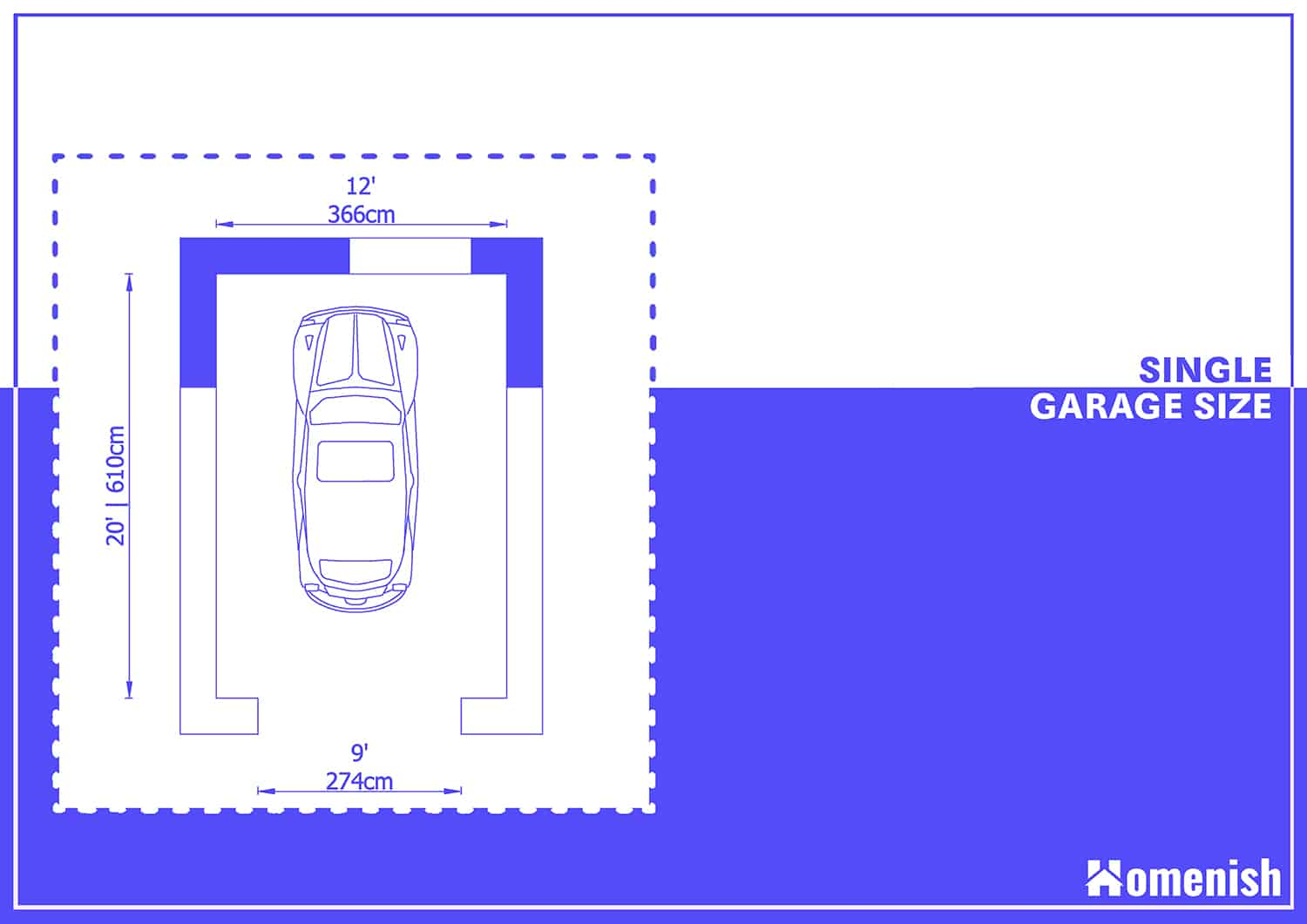 garage door width