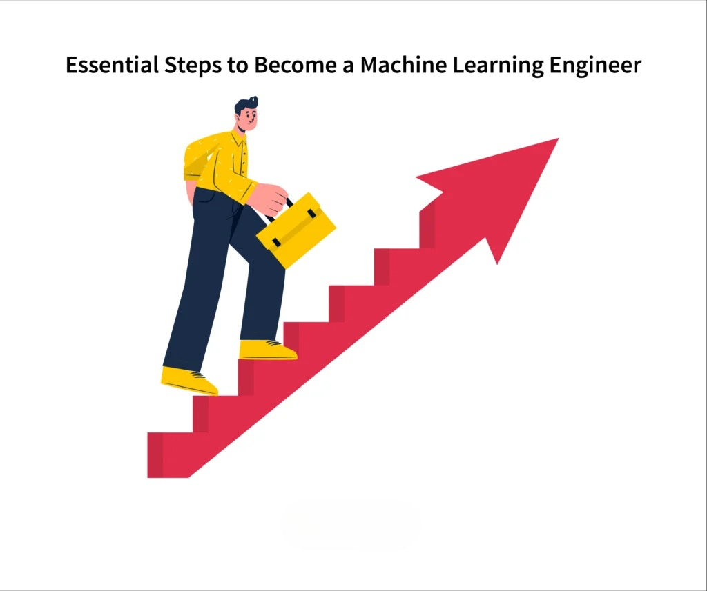 How to Become a Machine Learning Engineer