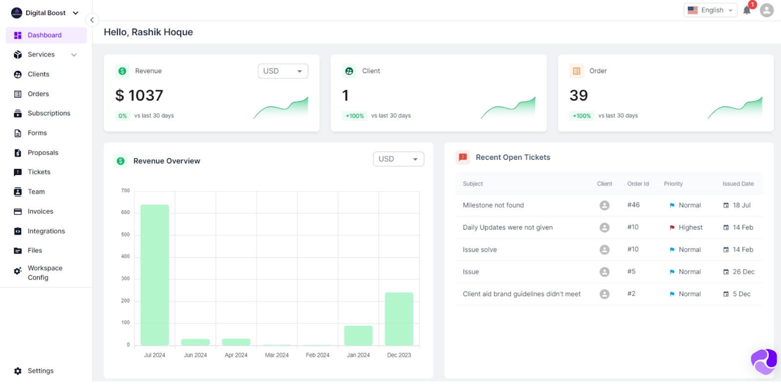 Agency Handy Central Dashboard