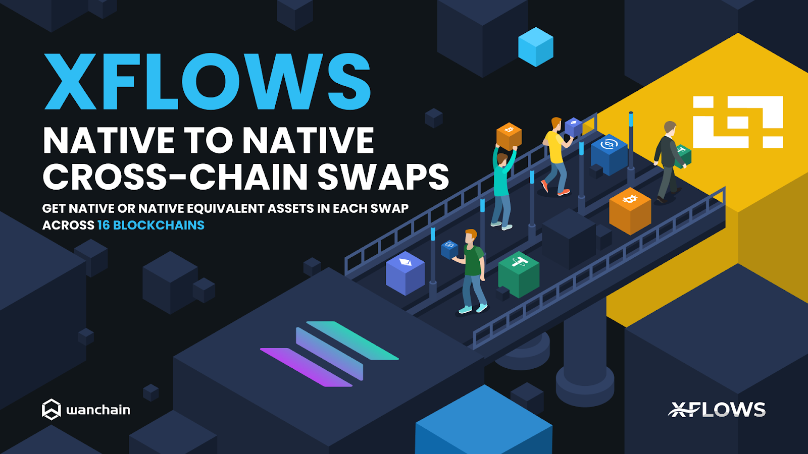 Wanchain Launches XFlows For Faster, Cost-Effective Native To Native Cross-Chain Swaps 