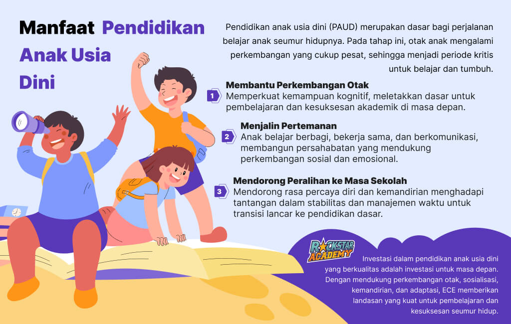 Manfaat Pendidikan Anak Usia Dini