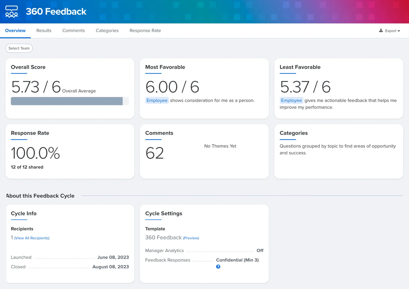 Quantum Workplace: Best for predictive engagement analytics