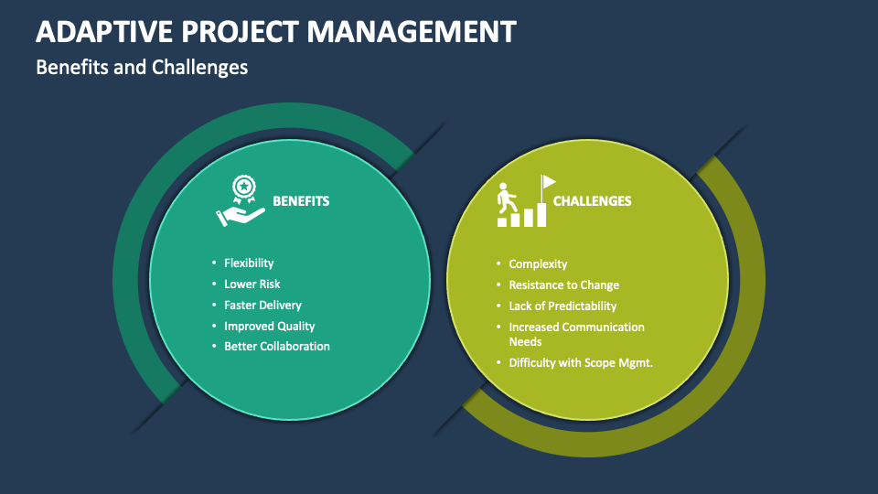 adaptive project management - Benefits