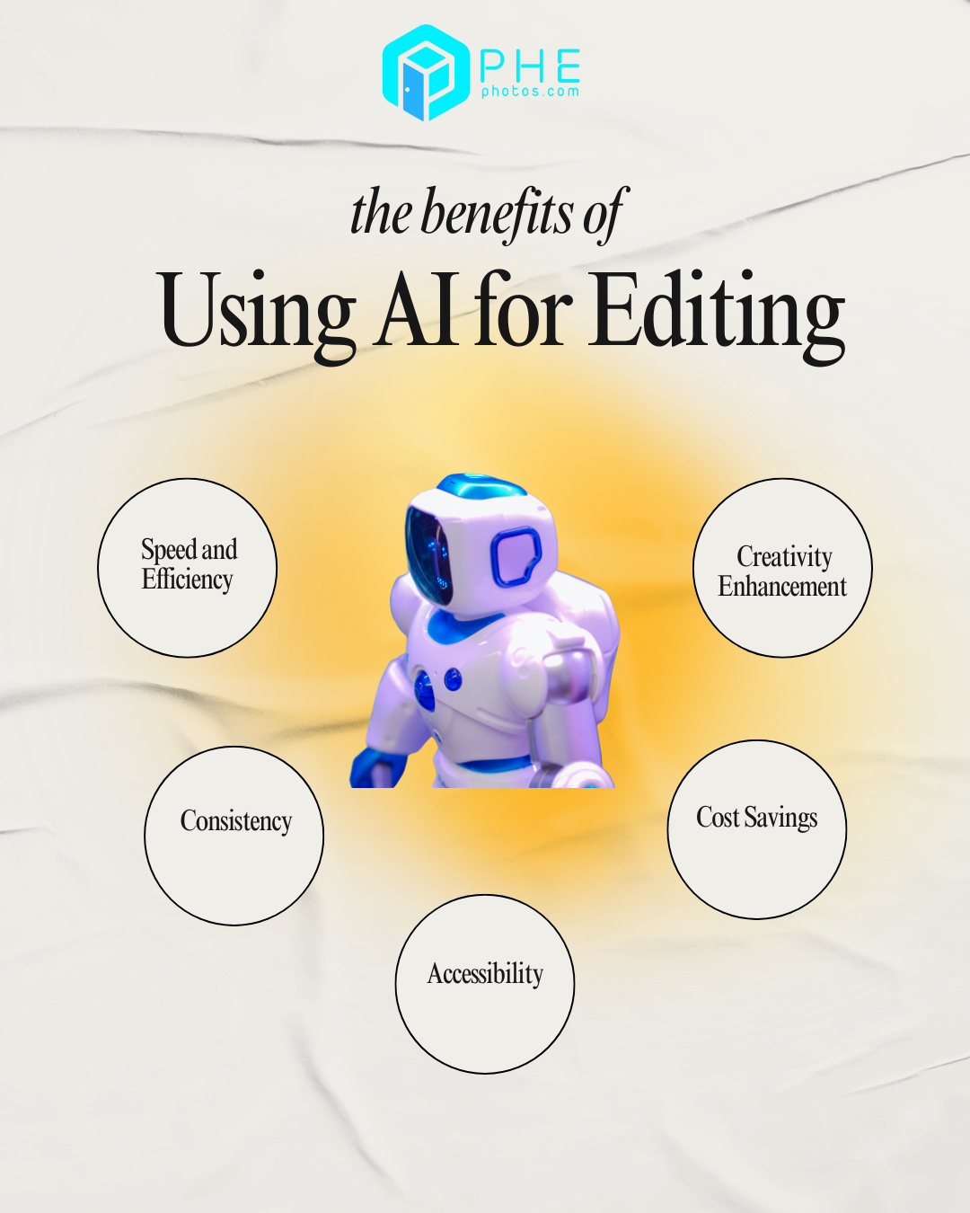 AI for Photo Editing