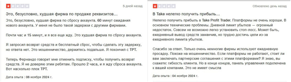 takeprofittrader отзывы