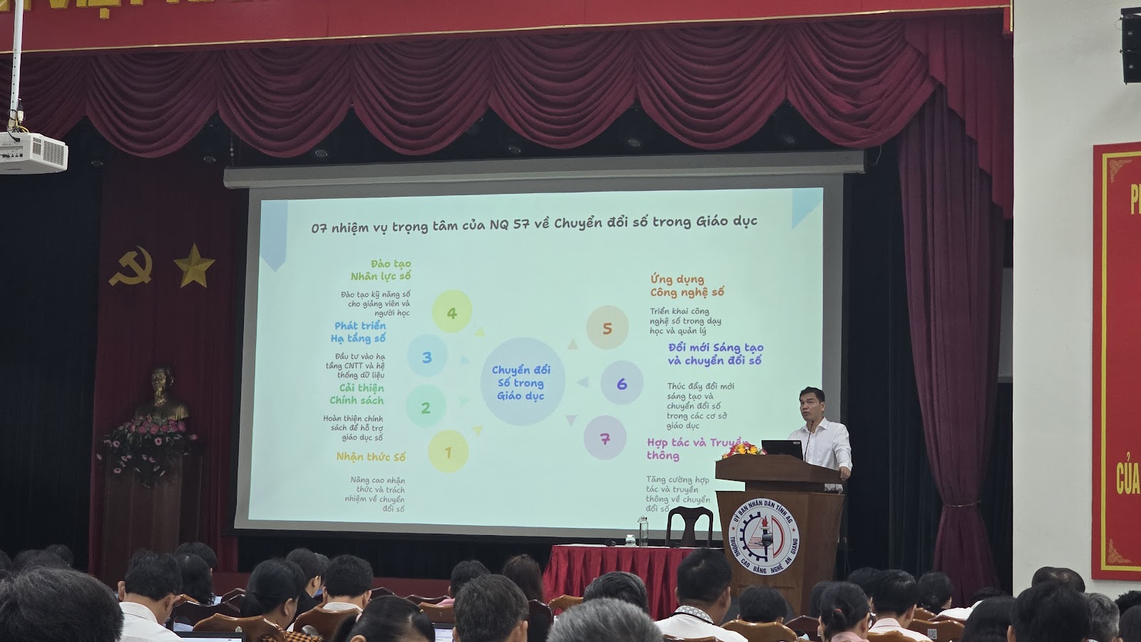 AGVC đẩy mạnh chuyển đổi số, ứng dụng trí tuệ nhân tạo trong giáo dục nghề nghiệp