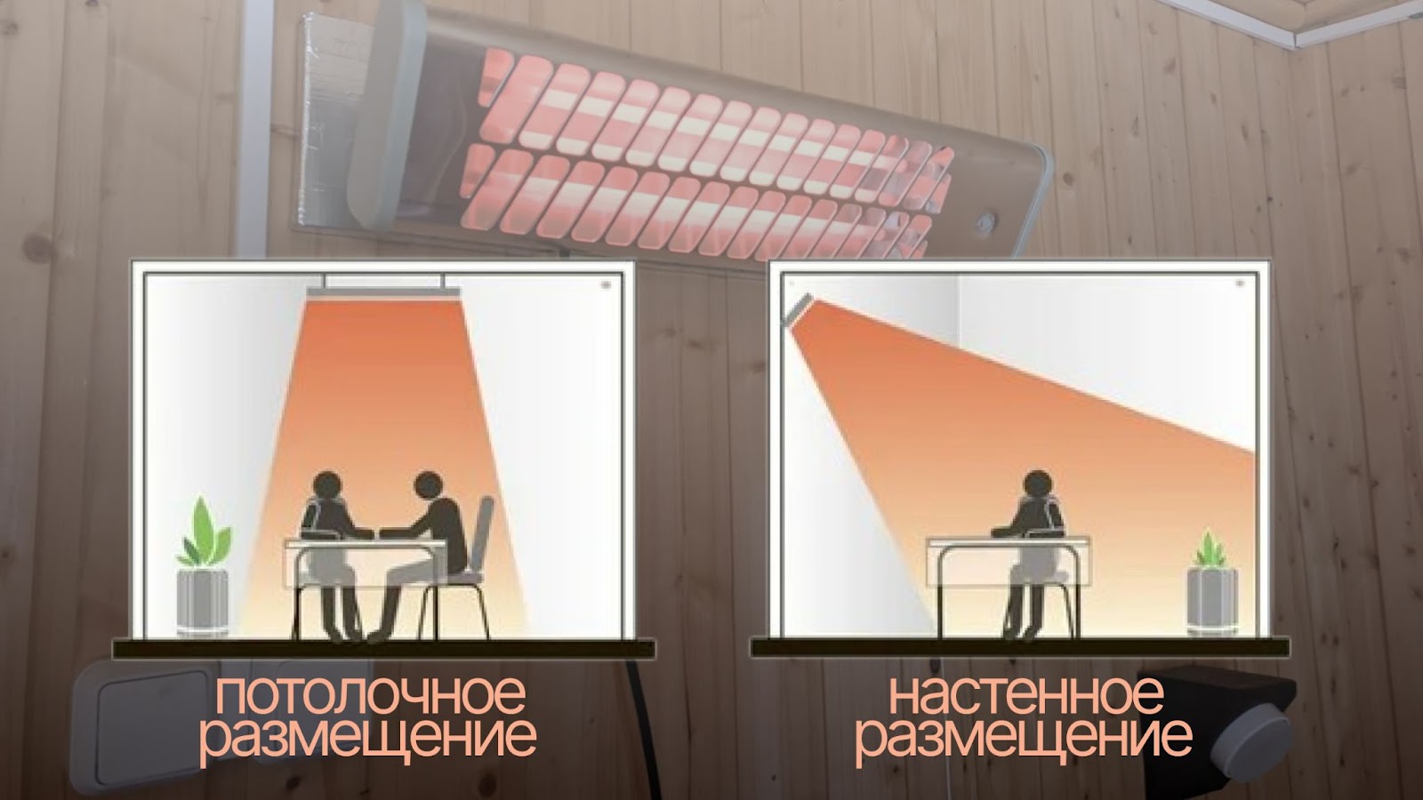 Зона действия