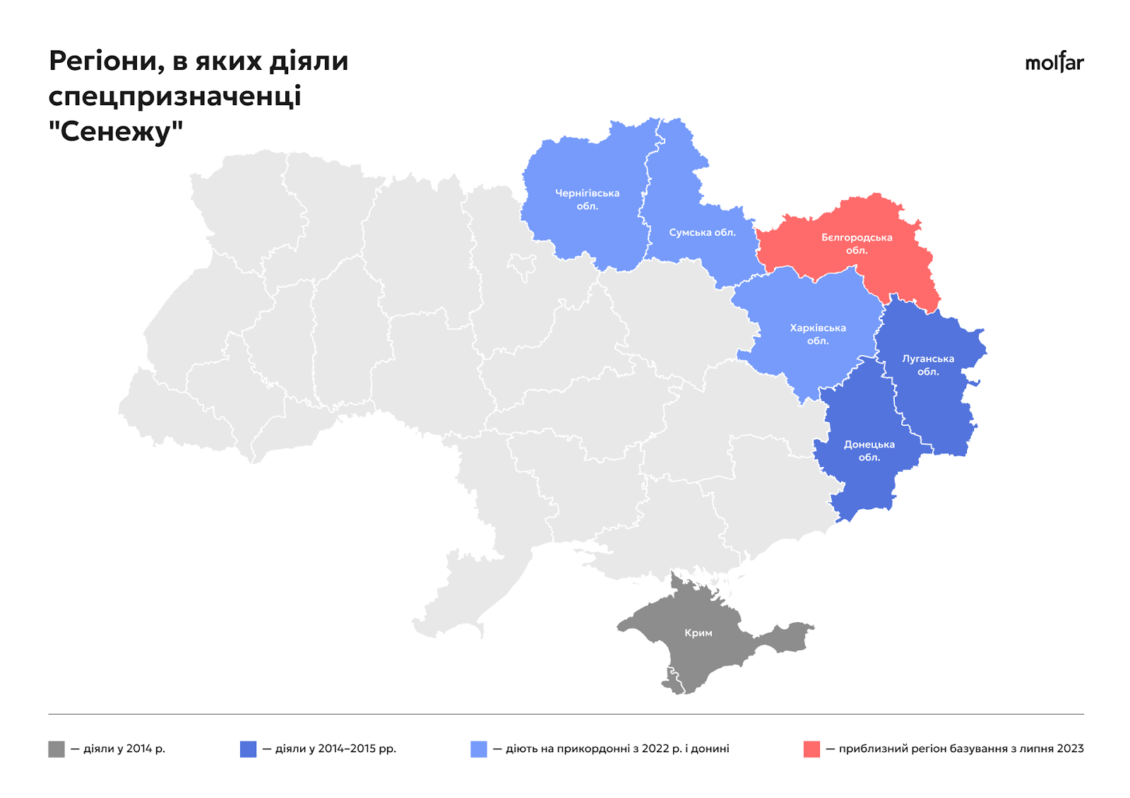 регіони України де діють російські спецпризначенці з сенежу