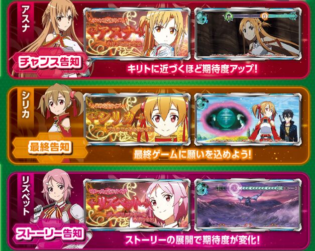 「スロット SAO オンライン」CZ：SAO CHANCEの解説