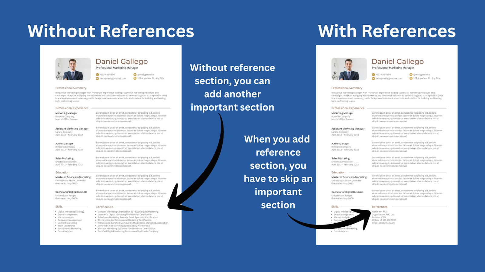 should i include references on my resume.  comparison between with references and without references