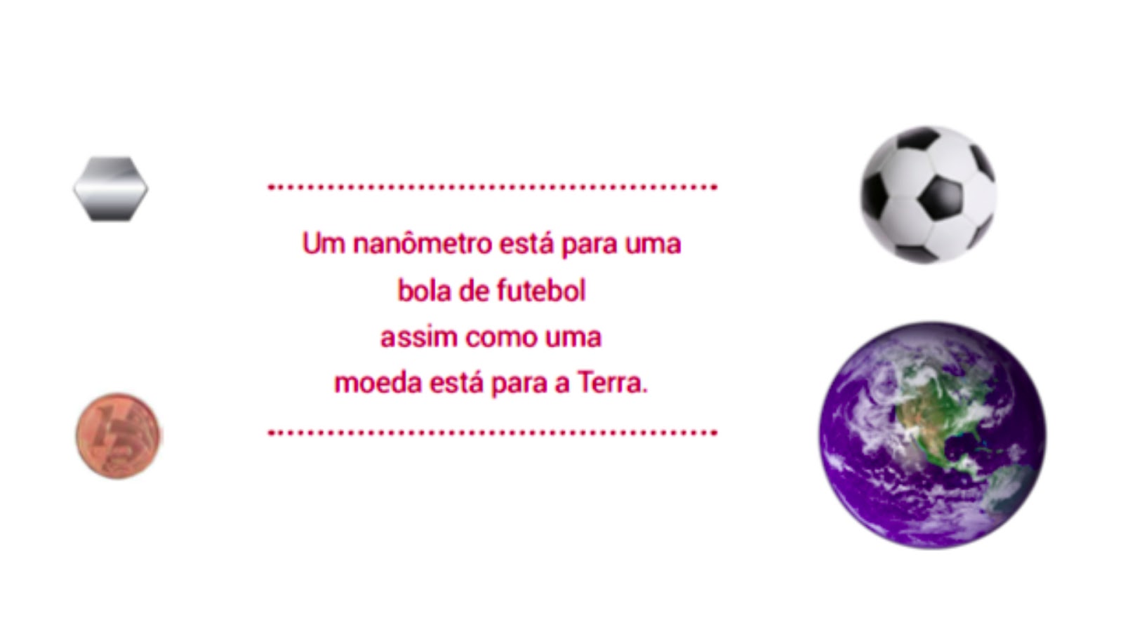 Nanotecnologia