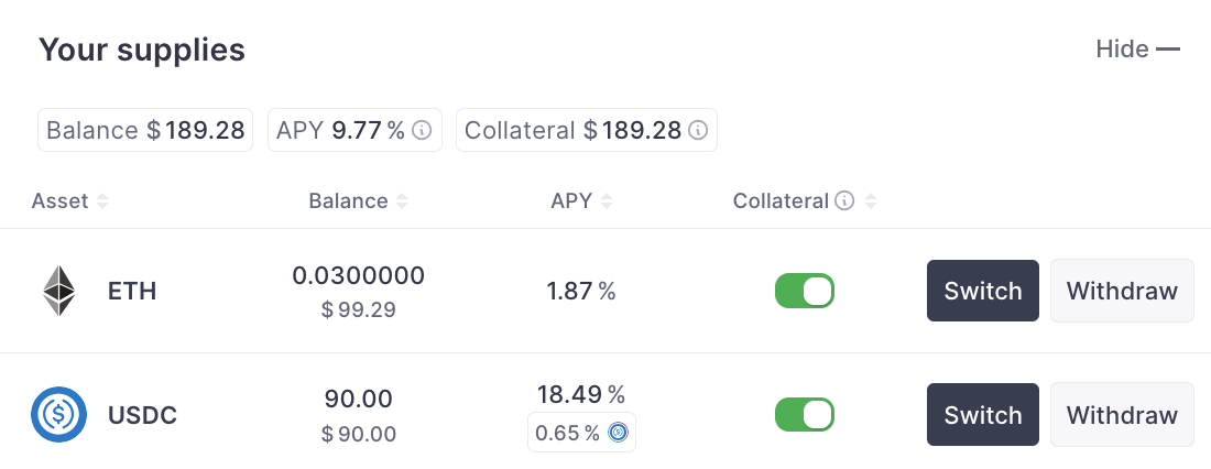 Interface récapitulative des positions Aave