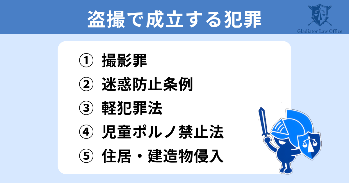 盗撮で成立する犯罪