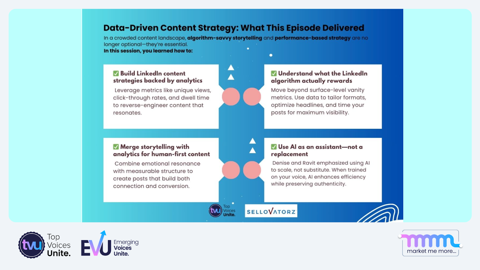 What we will learn about how Data and how it shapes high performing content