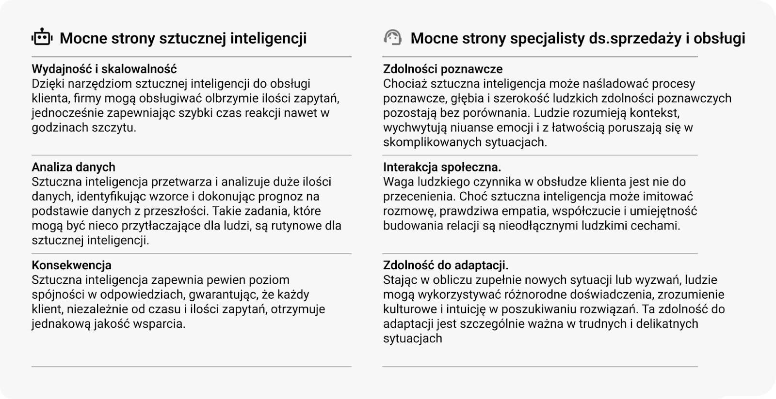 Ringostat, człowiek czy sztuczna inteligencja, sztuczna inteligencja