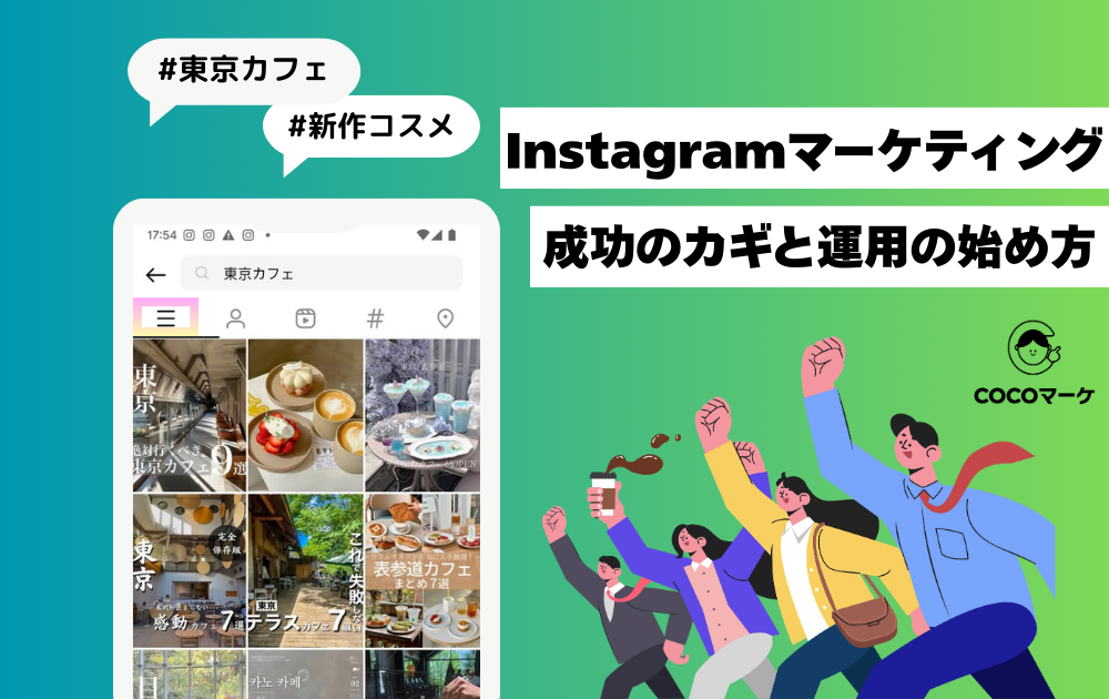 「Instagramマーケティング 成功のカギと運用の始め方」というタイトルとともに、Instagram検索画面（東京カフェの投稿一覧）とハッシュタグ「#東京カフェ」「#新作コスメ」が描かれた、マーケティング講座・解説記事向けのビジュアルバナー。右下にはCOCOマーケのロゴと応援ポーズをとる5人のイラスト。