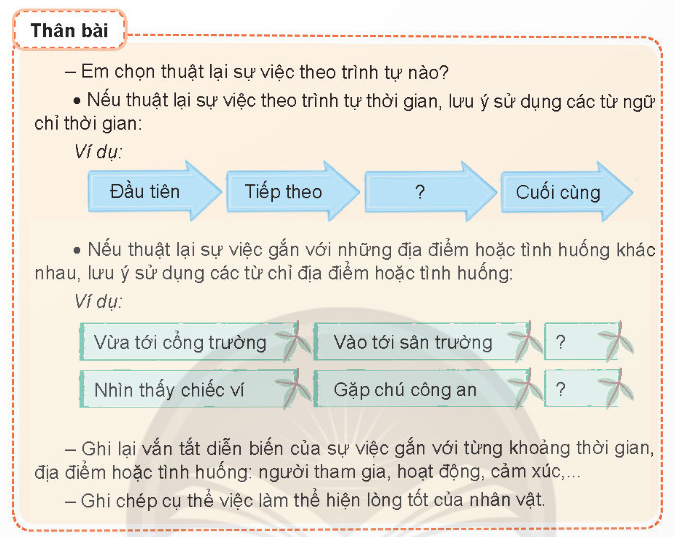 BÀI 3: QUẢ NGỌT CUỐI MÙA 