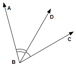Adjacent Angles