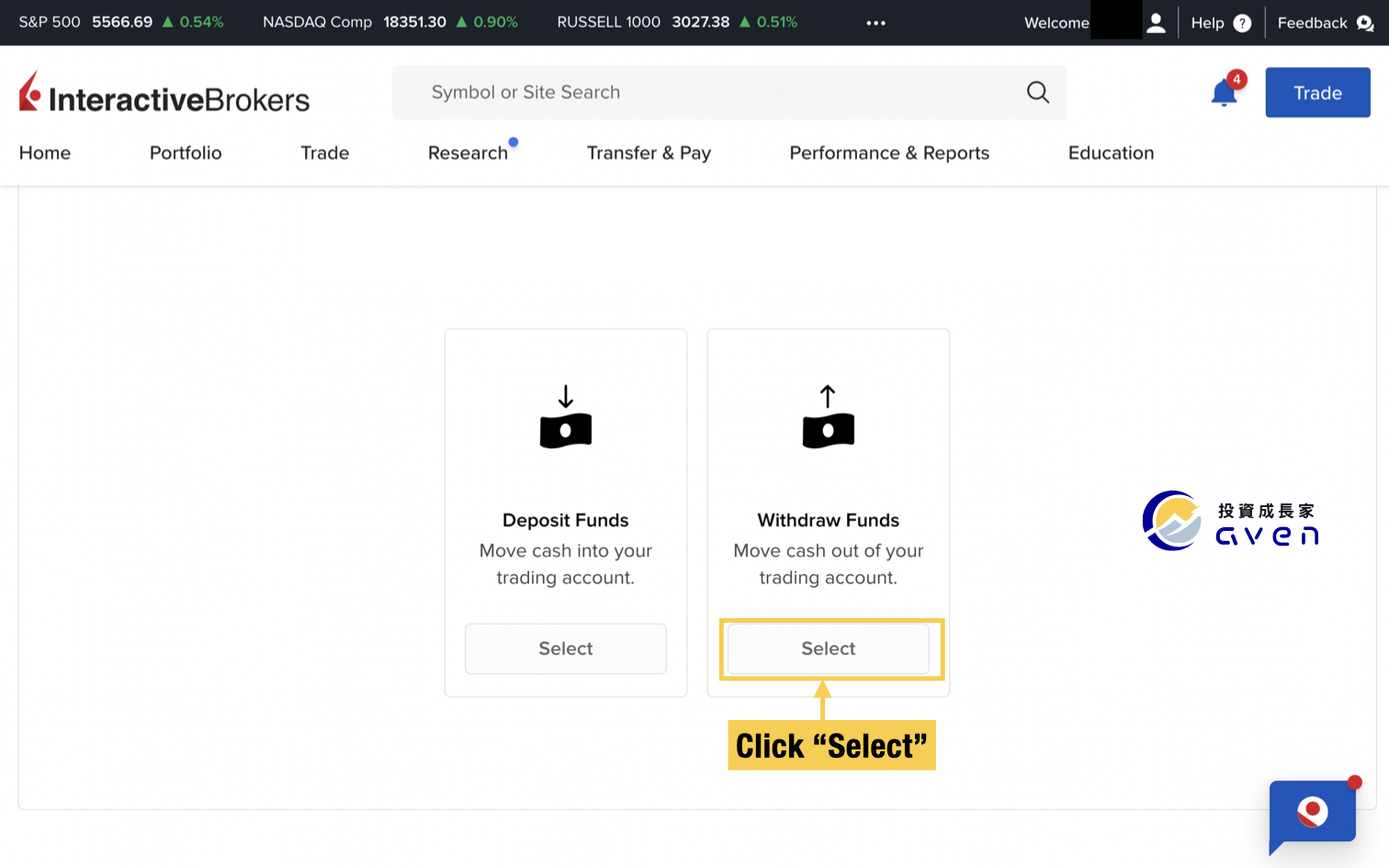 Interactive Brokers withdraw 50