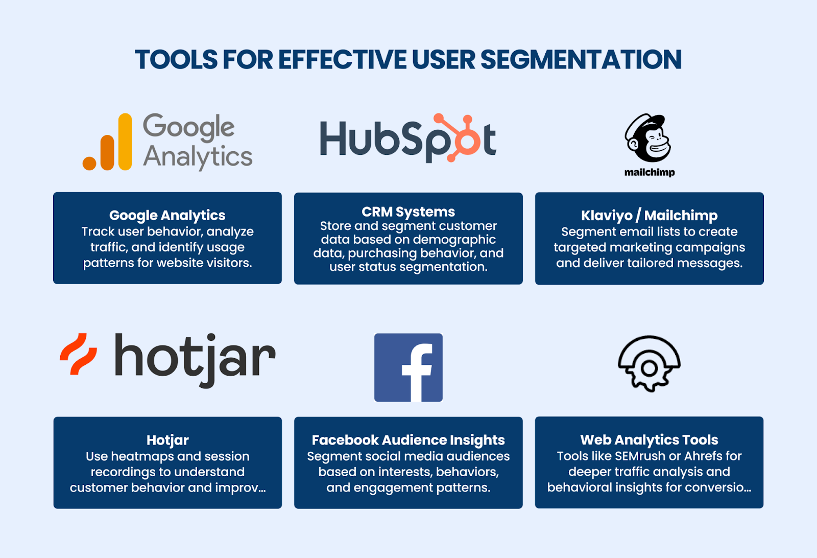 Tools for user segmentation