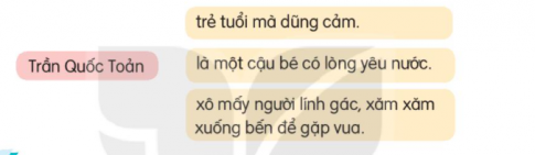 BÀI 23: BÓP NÁT QUẢ CAMĐỌCCâu hỏi: Nói tên một người anh hùng nhỏ tuổi mà em biếtĐáp án chuẩn:Kim ĐồngLê Văn TámNguyễn Bá Ngọc Là một số tên anh hùng em biết.TRẢ LỜI CÂU HỎICâu hỏi 1: Trần Quốc Toản xin gặp vua để làm gì?Đáp án chuẩn:Xin vua cho đánh giặc.Câu hỏi 2: Tìm chi tiết cho thấy Trần Quốc Toản rất nóng lòng gặp vua.Đáp án chuẩn:Đợi mãi không gặp được vua, Trần Quốc Toản liều chết xô mấy người lính gác, xăm xăm xuống bến.Câu hỏi 3: Vua khen Trần Quốc Toản thế nào?Đáp án chuẩn:Còn trẻ mà đã biết lo việc nước. Câu hỏi 4: Vì sao được vua khen mà Trần Quốc Toản vẫn ấm ức?Đáp án chuẩn:vua nói Quốc Toản làm trái phép nước, lẽ ra phải trị tội. Vua ban cho quả cam quý nhưng xem Trần Quốc Toản như trẻ con, không cho bàn việc nước. Câu hỏi 5: Việc Trần Quốc Toản vô tình bóp nát quả cam thể hiện điều gì?Đáp án chuẩn:Sự vô cùng căm giận sứ giặc ngang ngược, sự dũng cảm, mạnh mẽ, có trách nhiệm với đất nước.LUYỆN TẬPCâu hỏi 1: Xếp các từ ngữ dưới đây vào nhóm thích hợpĐáp án chuẩn:Từ ngữ chỉ người: Trần Quốc Toản, vua, sứ thần, línhTừ ngữ chỉ vật: thuyền rồng, quả cam, thanh gươmCâu hỏi 2: Kết hợp ô chữ bên trái với ô chữ bên phải để tạo câu nêu hoạt độngĐáp án chuẩn:Trần Quốc Toàn xô mấy người lính gác, xăm xăm xuống bến để gặp vua.NÓI VÀ NGHE