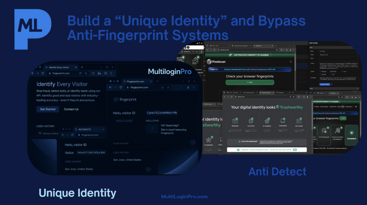 MultiLoginPro