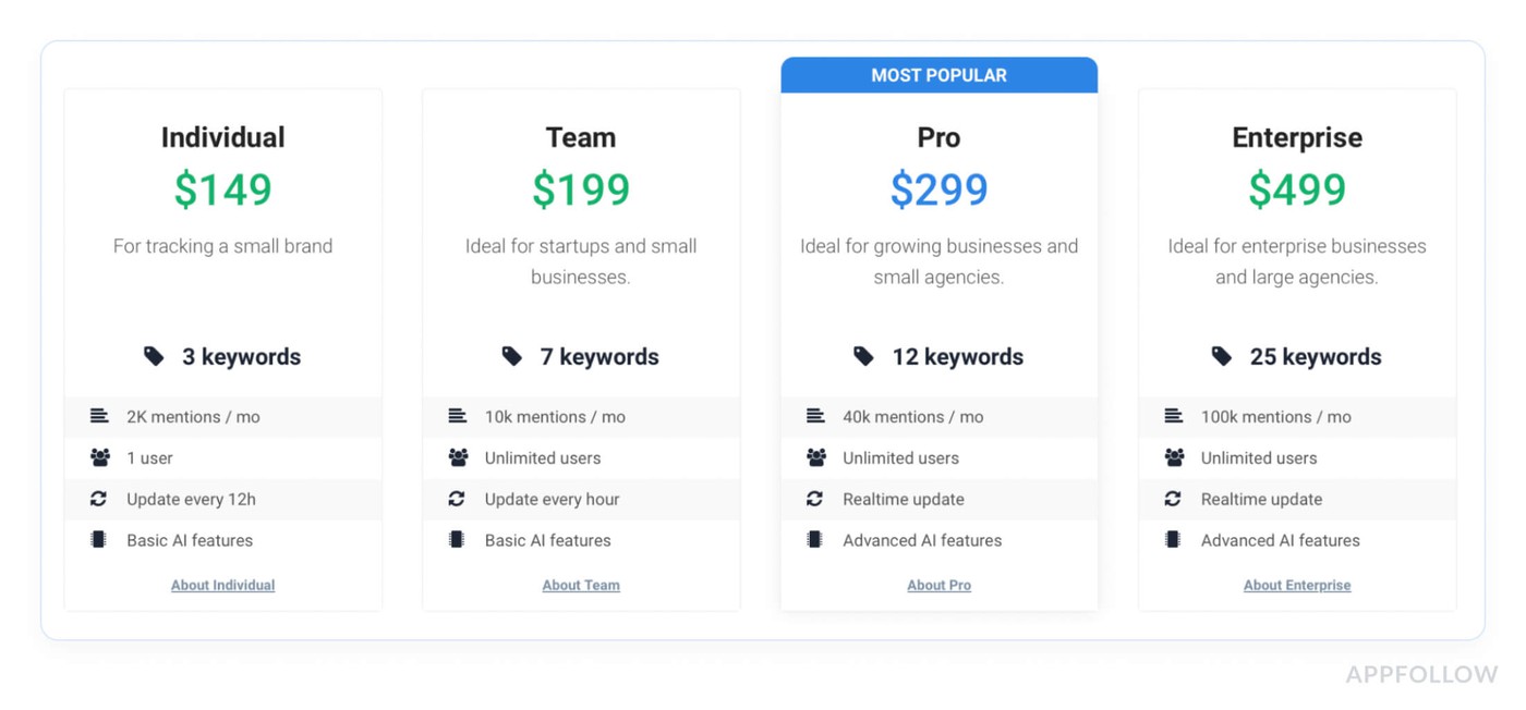 online reputation management solution