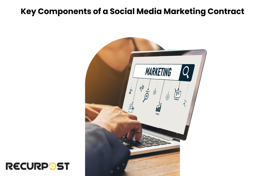 Key Components of a Social Media Marketing Contract