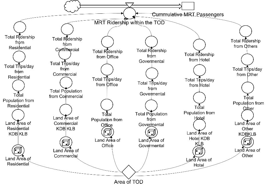 A screenshot of a video game

AI-generated content may be incorrect.