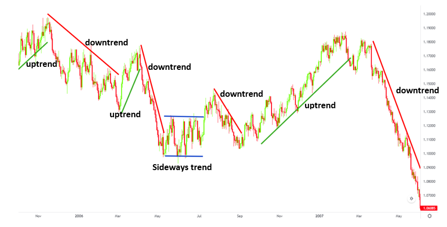 Chart

Description automatically generated