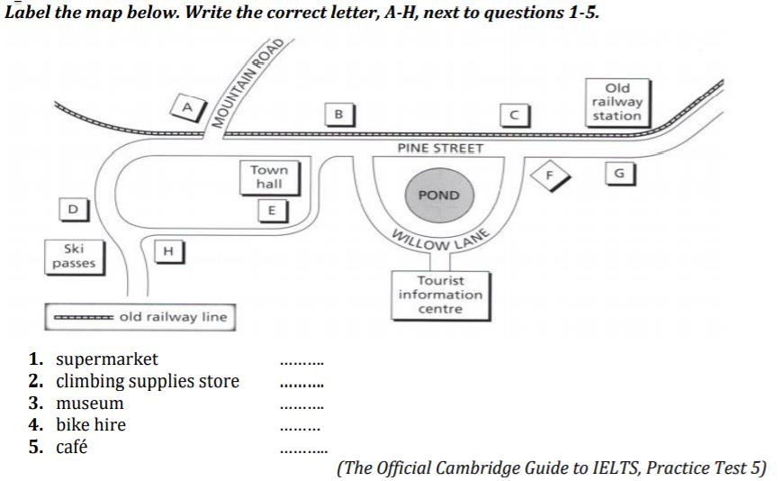 Dạng bản đồ trong Map Labelling điền chữ cái