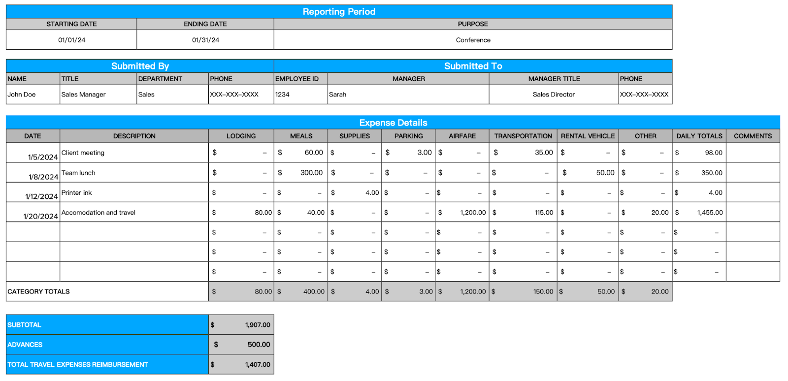 Expense Report Template