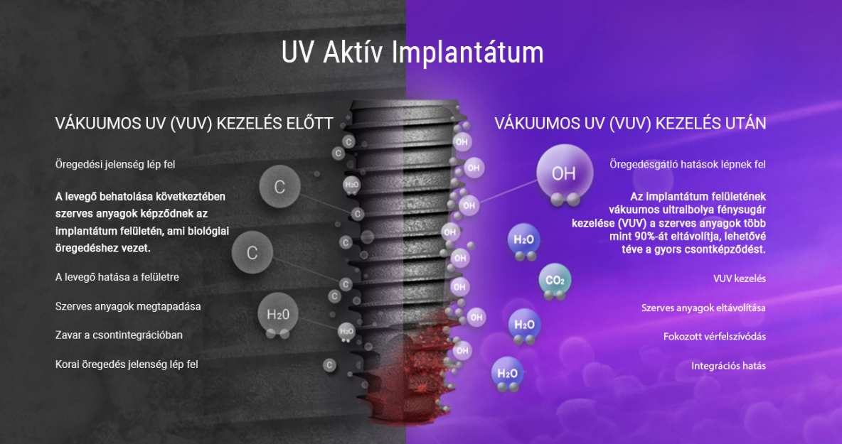 A képen szöveg, képernyőkép, tervezés látható

Automatikusan generált leírás