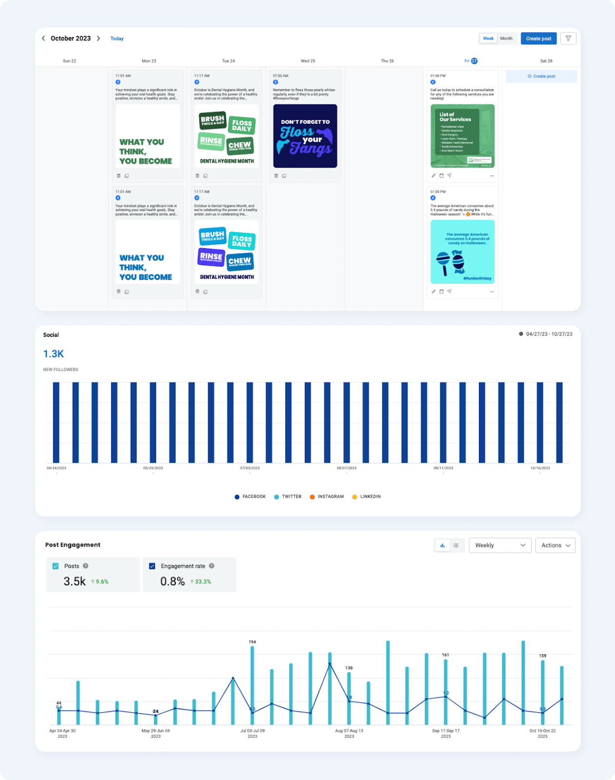 click through rate image