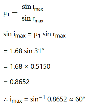 NCERT Solutions for Class 12 Physics