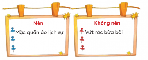 CHỦ ĐỀ 1: BỐN MÙA MỞ HỘIBÀI 1: CHIẾC ÁO CỦA HOA ĐÀOKHỞI ĐỘNGNói với bạn về sự thay đổi của thiên nhiên nơi em ở vào dịp tết theo gợi ý:Giải nhanh:Bầu trời trong xanh, cao vời vợi. Hương hoa ngào ngạt và những loài hoa thi nhau phô sắc.Cảnh vật mùa xuân luôn tràn đầy sức sống. Những cánh hoa mai của đua nhau khoe sắc, chở bao nhiêu dư vị và màu sắc của mùa xuân. KHÁM PHÁ VÀ LUYỆN TẬP1) Đọc và trả lời câu hỏi:Câu 1: Ban đầu, vì sao các loài hoa trong vườn không chú ý đến cây hoa đào?.Câu 2: Mùa xuân đến, cây hoa đào thay đổi như thế nào?Câu 3: Theo cây hoa đào, nhờ đâu mà nó có được những bông hoa đẹp?Câu 4: Vì sao các loài hoa cảm thấy xấu hổ sau khi nghe hoa đào trả lời?Câu 5: Cây hoa đào có gì đáng khen?Giải nhanh: Câu 1: Loài hoa nào cũng cho là mình đẹp nhấtCâu 2: Hoa đào khoác lên mình chiếc áo đẹp tuyệt, hàng nghìn bông hoa thắm hồng xinh xinh đang đùa trong nắng xuân ấm ápCâu 3: Nhờ đất mẹ nuôi nấng, nhờ mưa nắng bốn mùa, nhờ bàn tay chăm sóc sớm hôm của cô chủ.Câu 4: Trước đây, chúng đã không chú ý đến cây hoa đàoCâu 5: Không kiêu căng khi được các loài hoa khác khen mình đẹp, mà hoa đào nói vẻ đẹp này có được nhờ vào công của thiên nhiên và người chăm sóc, không ghét khi bị các loài hoa khác chê mình xấu, và luôn hòa đồng, sống chan hòa với mọi người. 2) Đọc một truyện về lễ hộia. Viết vào Phiếu đọc sách những điều em thấy thú vịGiải nhanh: Sự tích lễ hội Chử Đồng TửĐời Hùng vương thứ 18, ở làng Chử Xá bên bờ sông Hồng, có một chàng trai tên là Chử Đồng Tử. Nhà nghèo, mẹ mất sớm, hai cha con chàng chỉ có một chiếc khố mặc chung. Khi cha mất, chàng thương cha nên đã quấn khố chôn cha, còn mình đành ở không.Một hôm, đang mò cá dưới sông, chàng thấy một chiếc thuyền lớn và sang trọng tiến dần đến. Đó là thuyền của công chúa Tiên Dung, con gái vua Hùng đang du ngoạn. Chàng hoảng hốt, chạy tới khóm lau thưa trên bãi, nằm xuống, bới cát phủ lên mình để ẩn trốn. Nào ngờ, công chúa thấy cảnh đẹp, ra lệnh cắm thuyền, lên bãi dạo rồi cho vây màn ở khóm lau mà tắm. Nước giội làm trôi cát đi, để lộ một chàng trai khỏe mạnh. Công chúa rất đỗi bàng hoàng. Nhưng khi biết rõ tình cảnh nhà chàng, nàng rất cảm động và cho là duyên trời sắp đặt, liền mở tiệc ăn mừng và kết duyên với chàng.Sau đó, hai vợ chồng Chử Đồng Tử không về kinh mà tìm thầy học đạo và đi khắp nơi truyền cho dân cách trồng lúa nuôi tằm, dệt vải. Cuối cùng, cả hai đều hóa lên trời. Sau khi về trời, Chử Đồng Tử còn nhiều lần hiển linh giúp dân đánh giặc.Nhân dân ghi nhớ công ơn Chử Đồng Tử, lập đền thờ ở nhiều nơi bên sông Hồng. Cũng từ đó hằng năm, suốt mấy tháng mùa xuân, cả một vùng bờ bãi sông Hồng lại nô nức làm lễ, mở hội để tưởng nhớ ông.- Tên truyện: Sự tích lễ hội Chử Đồng Tử- Tác giả: Lê Hoàng - Tên lễ hội: Chử Đồng Tử- Cảnh vật: đền thờ ở nhiều nơi bên sông Hồng, … - Con người: nô nức làm lễ, mở hội để tưởng nhớ ông.b. Cảm xúc của em sau khi đọc truyện: Giải nhanh: tự hào, yêu quý ÔN CHỮ HOA V, HViết từ: Hùng VươngViết câu:Tri Tôn có hội đua bòVàm Nao có hội đua đò sang sông.Ca daoGiải nhanh: Học sinh tự thực hiện vào vở.1) Tìm 2 - 3 từ ngữa. Gọi tên lễ hộiM: Lễ đền Hùng Vươngb. Gọi tên hoạt động trong lễ hộiM: Gói bánh chưngc. Chỉ không khí của lễ hộiM: Náo nhiệtd. Chỉ cảm xúc của người tham gia lễ hộiM: Hào hứngGiải nhanh: a. Gọi tên lễ hội: Lễ hội đền Hùng, Lễ hội Gióng, Lễ hội Ka-tê, Lễ hội chùa Hương, b. Gọi tên hoạt động trong lễ hội: Gói bánh chưng, đua thuyền, đấu vật, đấu cờ, đấu võ, c. Chỉ không khí của lễ hội: Náo nhiệt, đông vui, tấp nập, nhộn nhịp, d. Chỉ cảm xúc của người tham gia lễ hội: Hào hứng, tưng bừng, hăng say, vui vẻ, háo hức,...2) Đặt 1 - 2 câu về hoạt động trong lễ hội em đã chứng kiến hoặc tham gia.Giải nhanh:Chúng em tham gia đấu cờ rất hăng say.Chúng em rất háo hức xem chọi trâu.Em tham gia gói bánh chưng cùng mọi người trong gia đình.Em và anh trai cùng tham gia đua thuyền.3) Sắp xếp các câu thành đoạn vănGiải nhanh:Mở đầu Ngày hội Bánh chưng xanh là chương trình văn nghệ đặc sắc.Sau tiết mục trống hội, chúng em được hướng dẫn cách gói bánh chưng.Các khối lớp tỏa về từng khu vực đã quy định để thực hành gói bánh.Các bạn thích thú khi tự tay sắp lá, đong gạo, đỗ, xếp thịt vào khuôn và gói lại.Nhìn những cặp bánh được buộc lạt vuông vức, chúng em như thấy mùa xuân đã đến thật gần.VẬN DỤNG