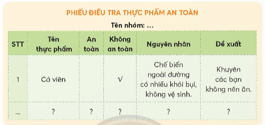 BÀI 26. THỰC PHẨM AN TOÀN