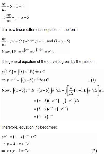 NCERT Solutions class 12 Maths Differential Equations