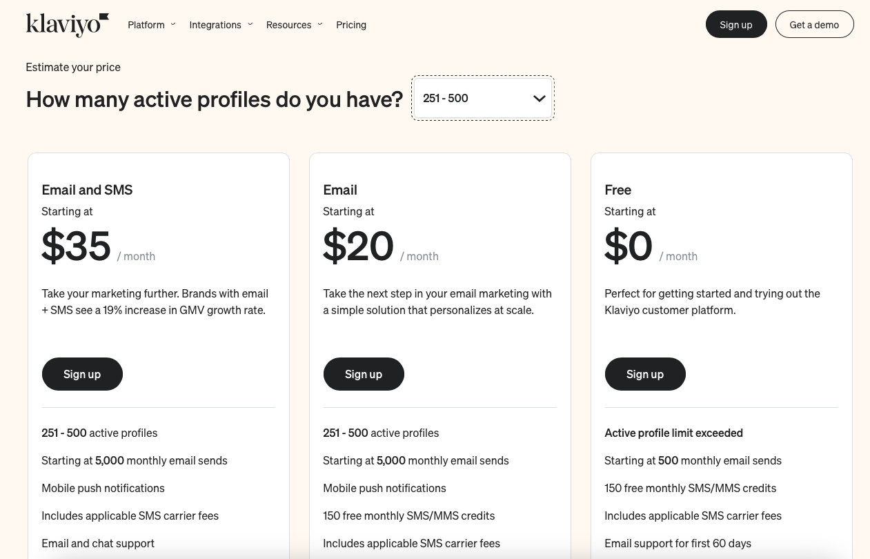 Pricing plans of Klaviyo