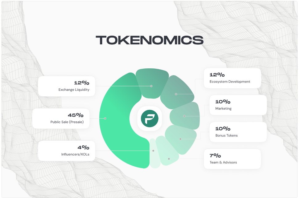 คุณได้ลงทุนใน PropiChain.Finance แล้วหรือยัง? เตือนภัยหลอกลวง! - รายงานการสอบสวน
