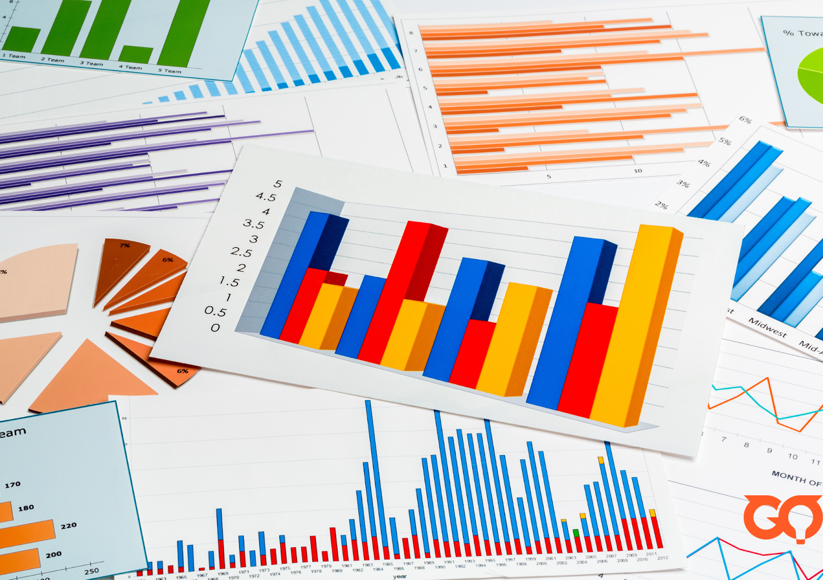 visualize data using charts and graphs