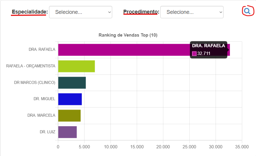 Gráfico

Descrição gerada automaticamente