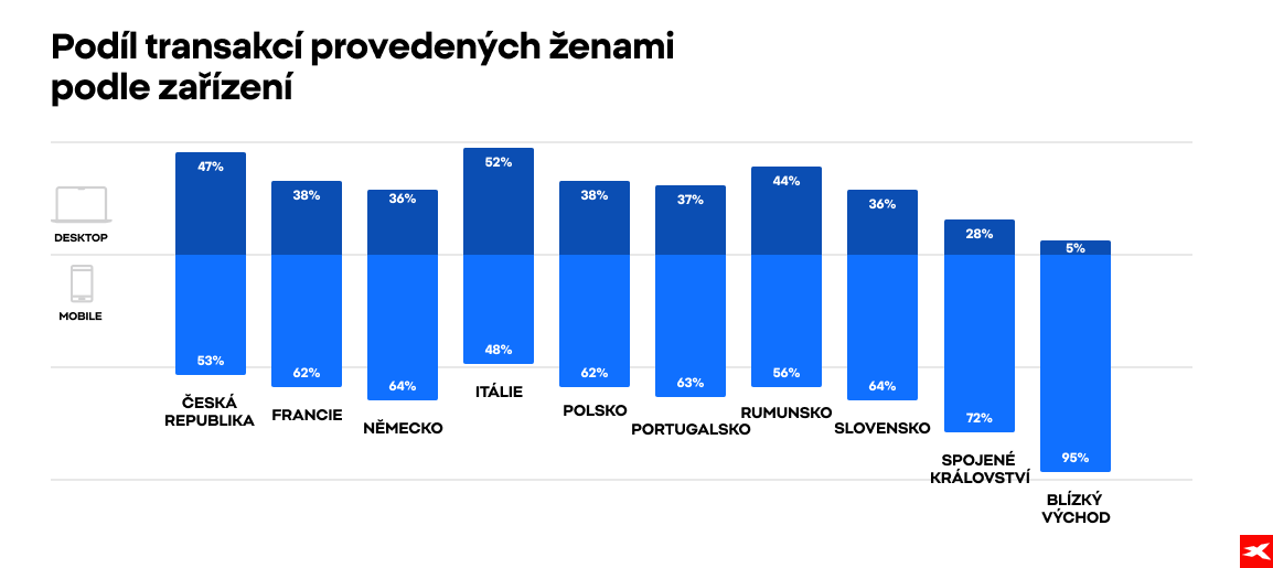 Obsah obrázku text, snímek obrazovky, Písmo, číslo

Obsah vygenerovaný umělou inteligencí může být nesprávný.